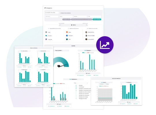 lang.digital-workplace-useful-features-article-analytics-img-alt
