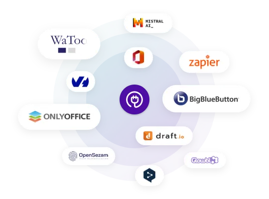 lang.digital-workplace-useful-features-article-interop-img-alt