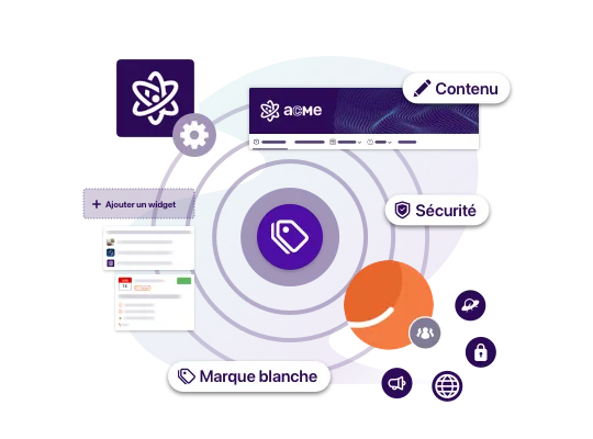 lang.digital-workplace-useful-features-article-customization-img-alt